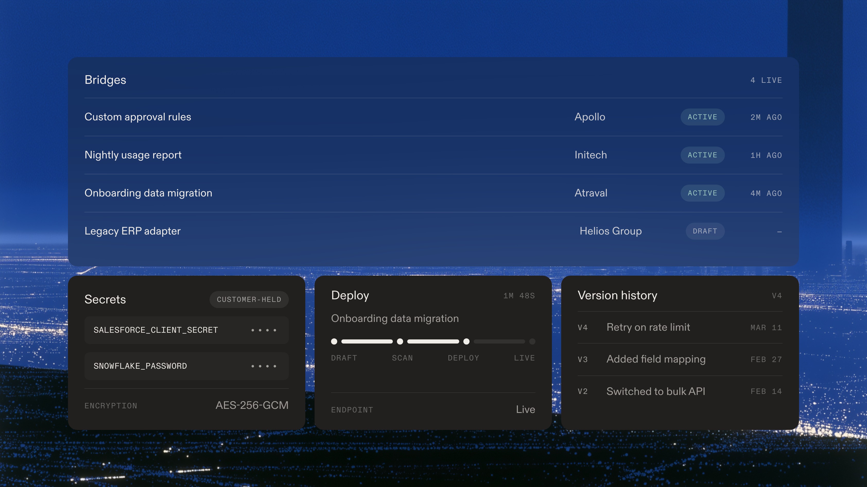 Archway dashboard showing four customer bridges with live status, the encrypted secrets vault, a deploy pipeline and version history