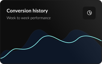 Graph titled 'Conversion history' showing week-to-week performance with fluid wave lines on dark background.