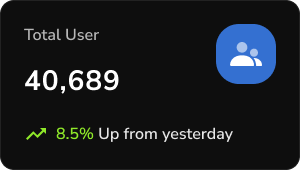 Dashboard card showing total users 40,689 with an 8.5% increase from yesterday.