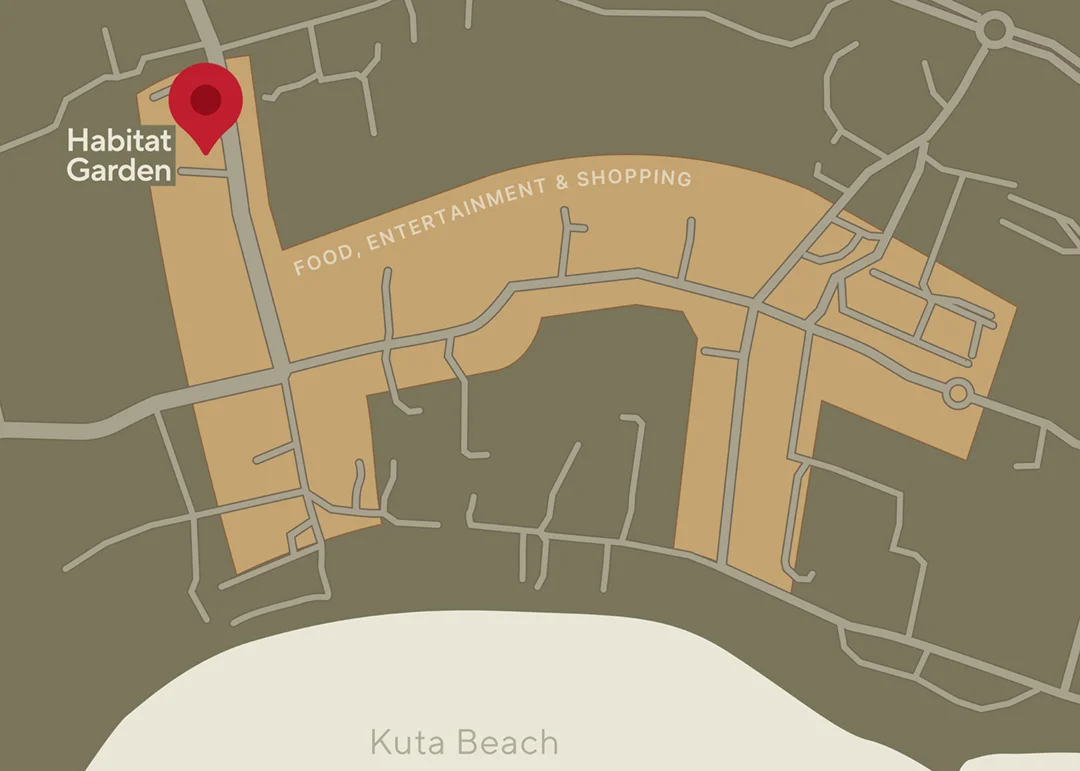 Illustrated map of Central Kuta. A pin marks Habitat Garden at the north-west, a band labelled food, entertainment and shopping runs east from it along the main road, and Kuta Beach lies to the south.