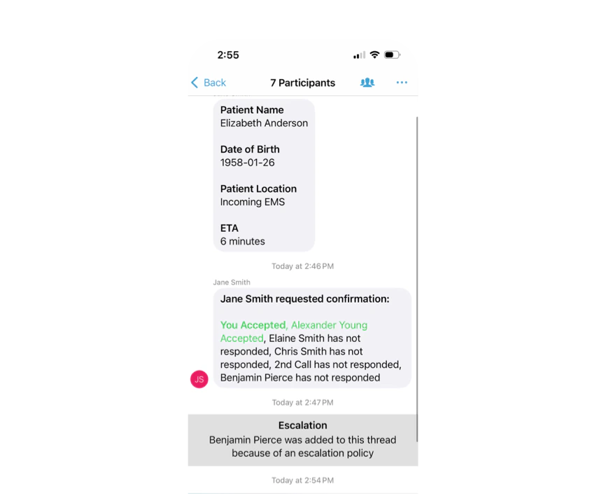 Message with confirmation requests and the escalation policy for a patient