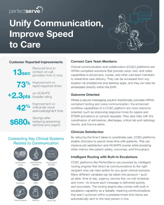 Unify Communication, Improve Speed to Care infographic with customer reported improvements