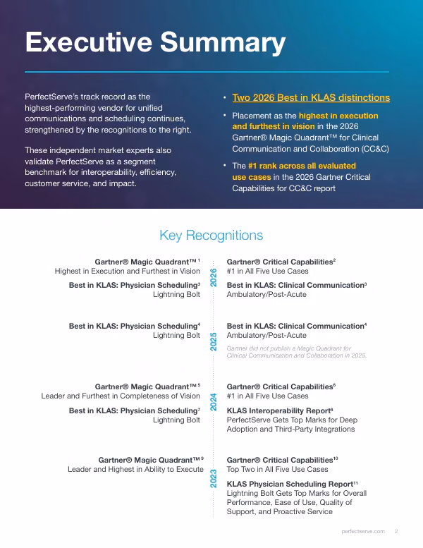 2024 Gartner®️ Magic Quadrant™️ for Clinical Communication and Collaboration