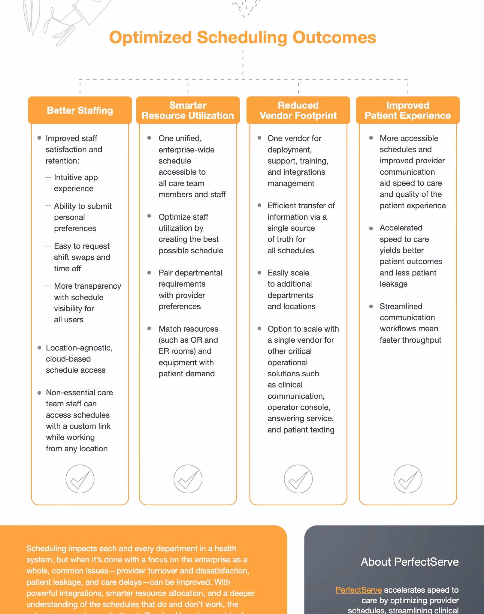 Scheduling Essentials for Clinical Operations Leaders