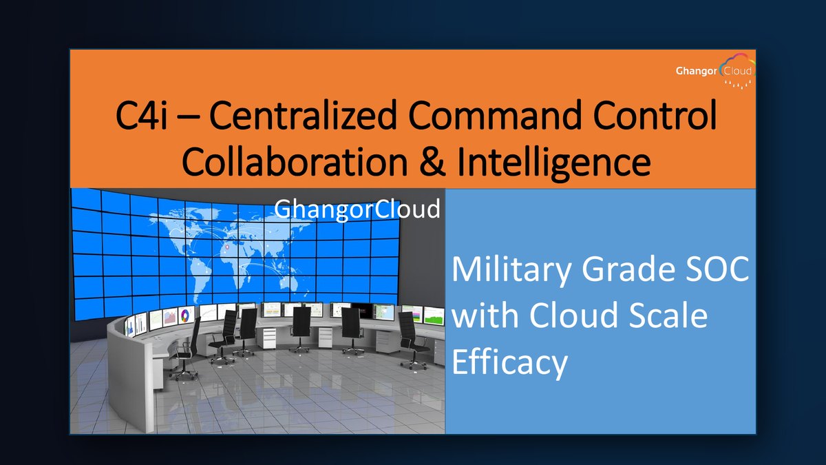 Cover of Centralized Command Control Collaboration & Intelligence