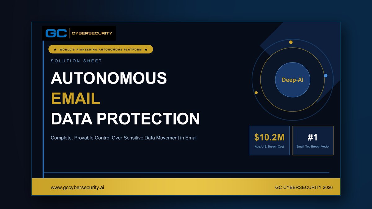 Cover of Autonomous Email Data Protection — Solution Sheet