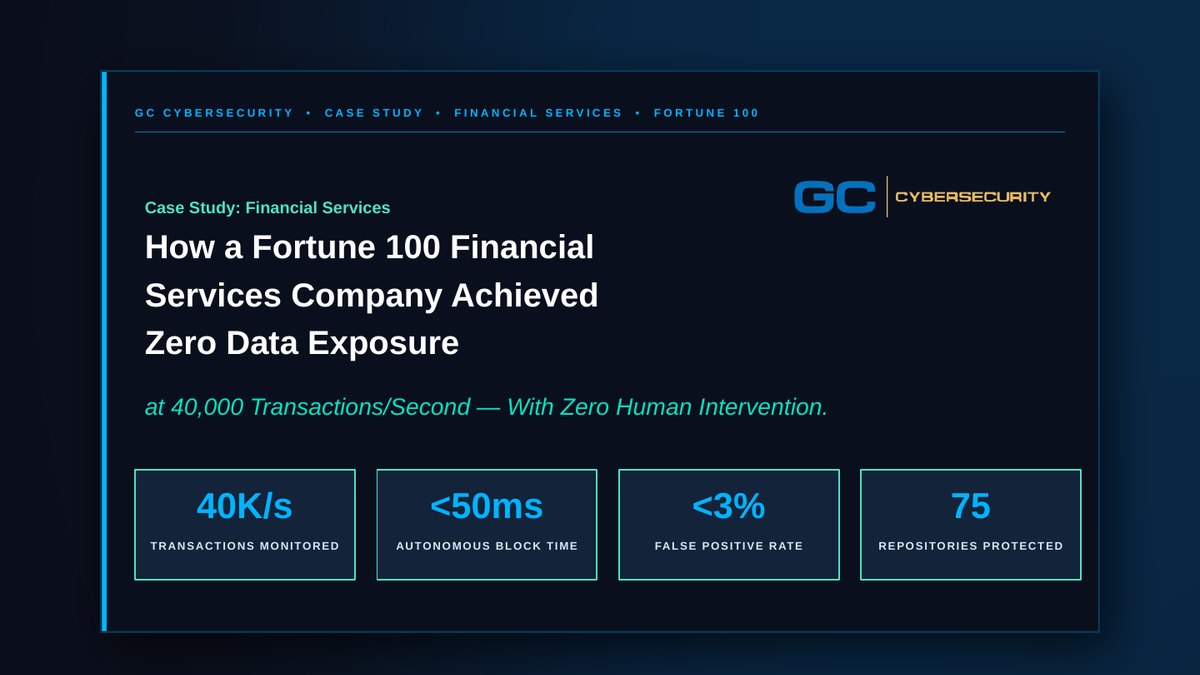 Cover of Financial Services Case Study — Slide Version (8 Slides, PDF)