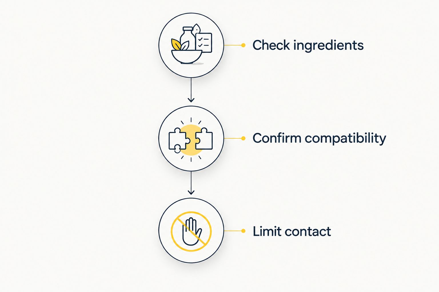 Three steps for selecting a cleaner: check ingredients, confirm compatibility and limit contact.