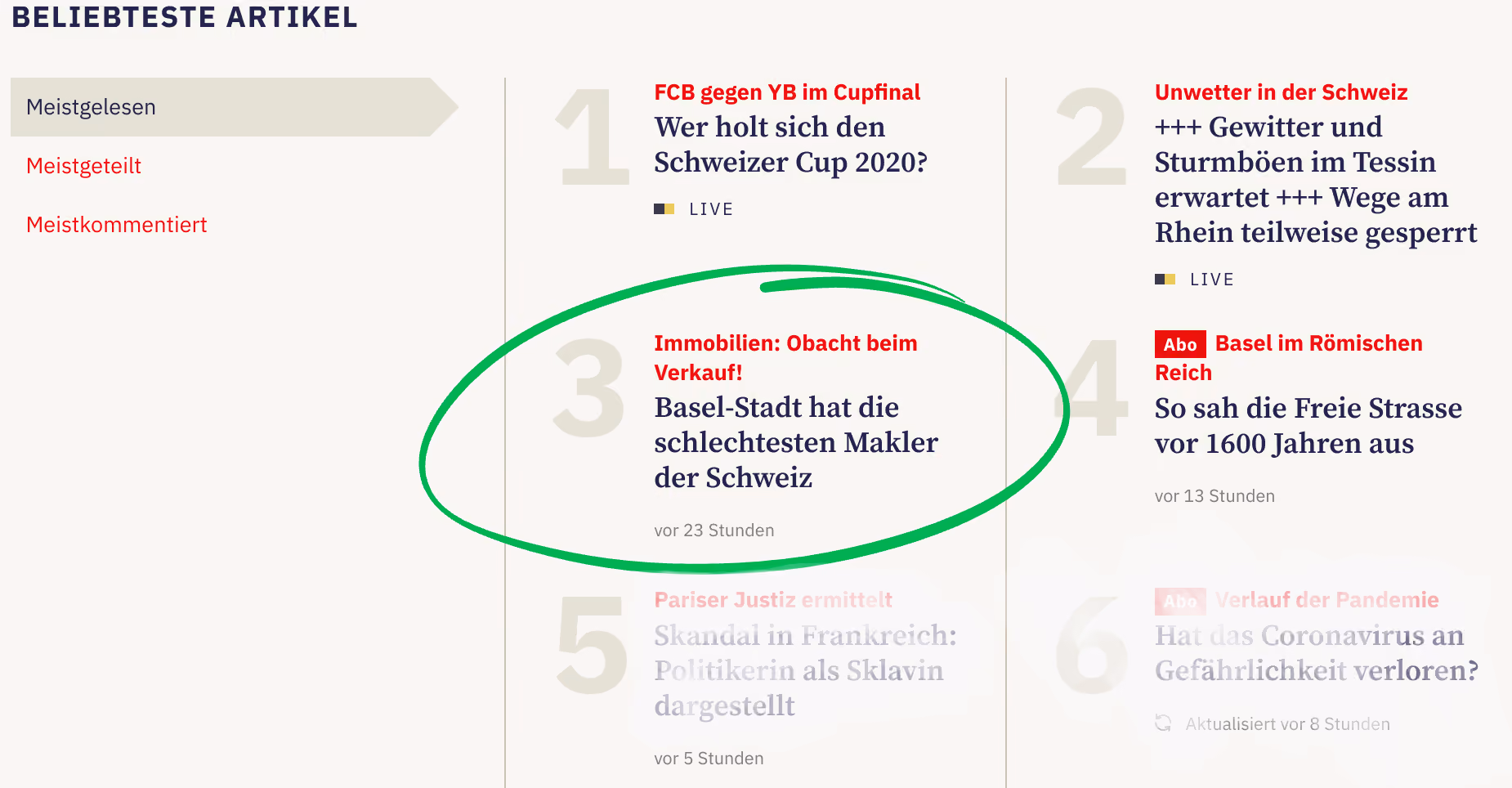 Die Maklerwahl ist aktuell (Bestag in der Basler Zeitung)