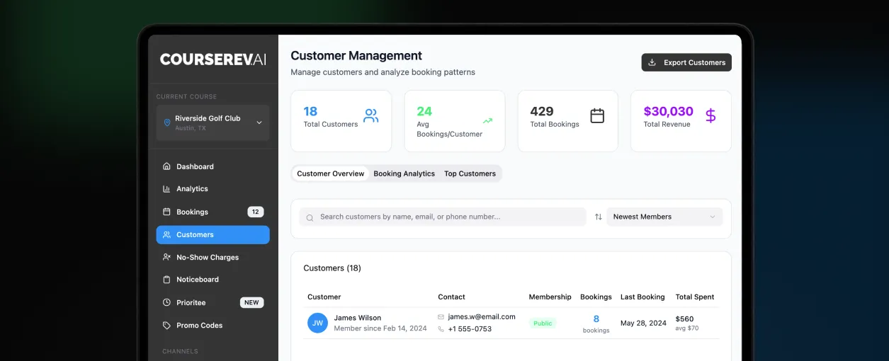CourseRev.AI dashboard showing customer management with totals for customers, bookings, and revenue.