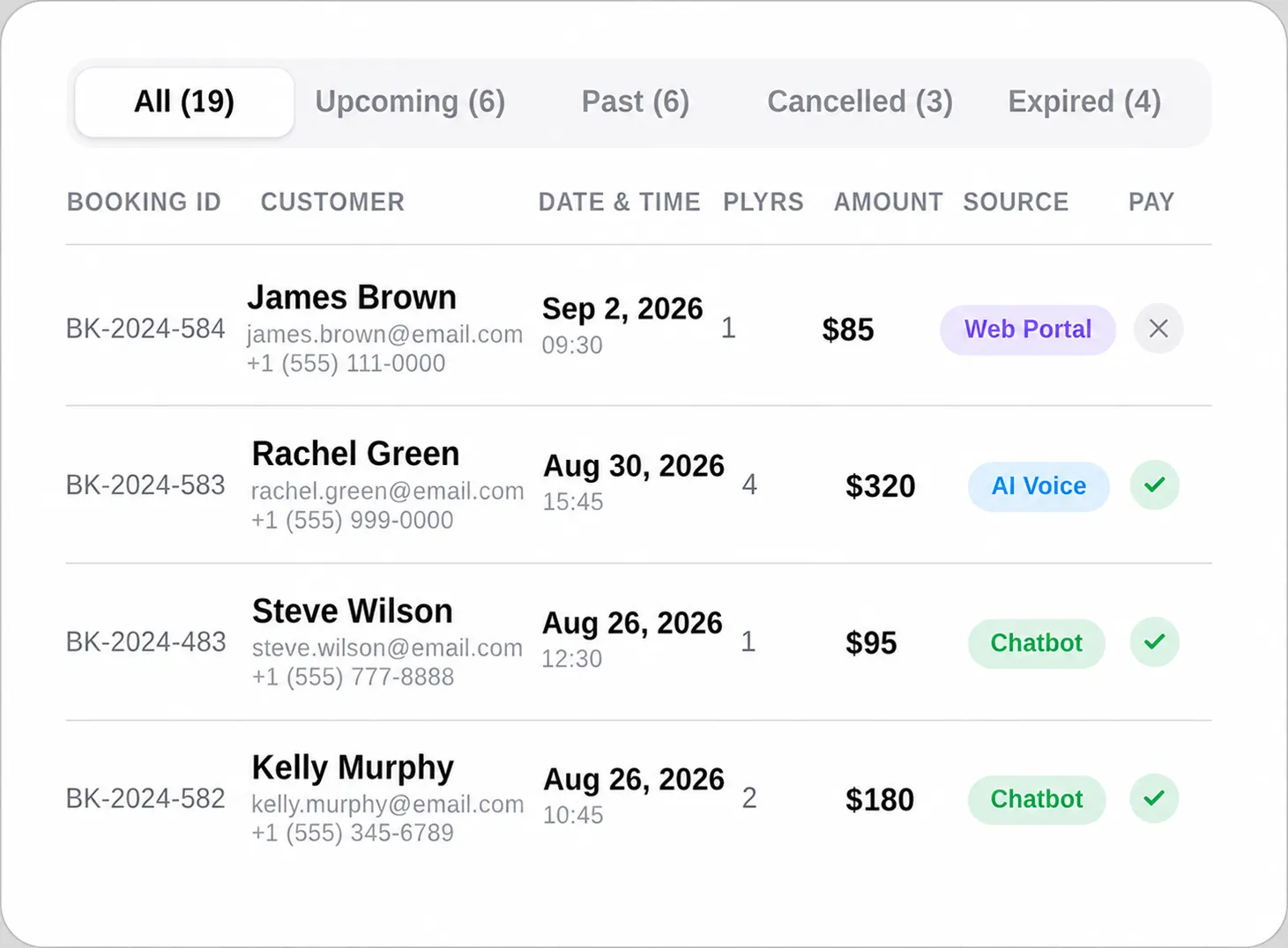 Booking list showing customer names, dates, player counts, amounts, sources, and payment status.