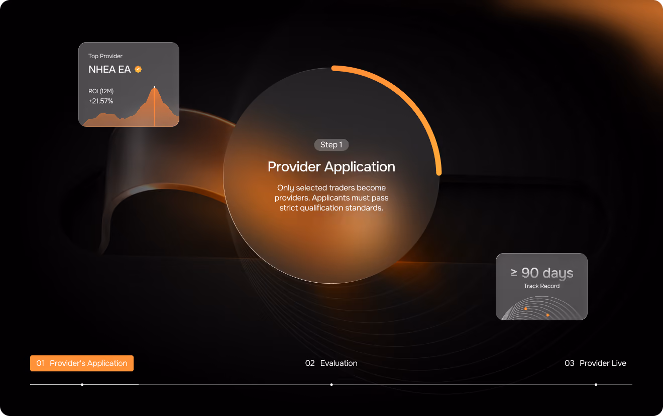 Selection step 1 Provider Application