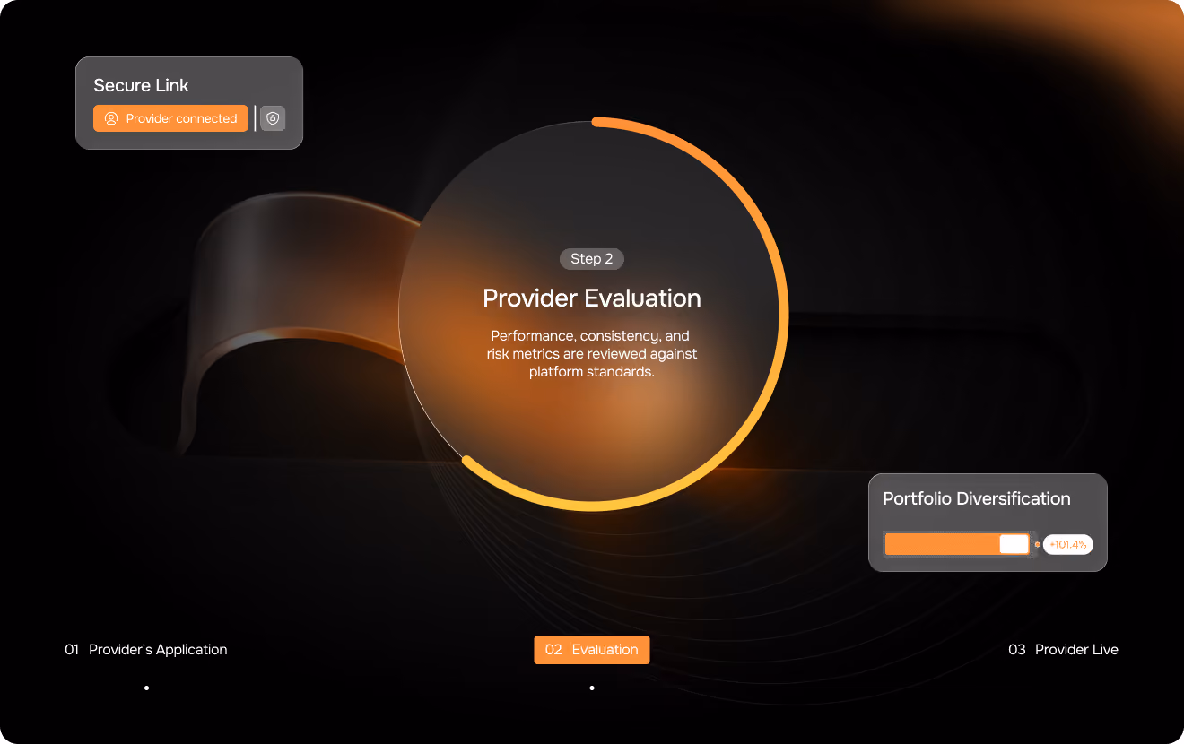 Selection step 2 Evaluation