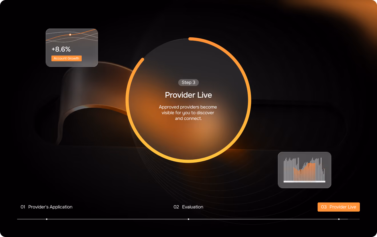 Selection step 3 Provider Live