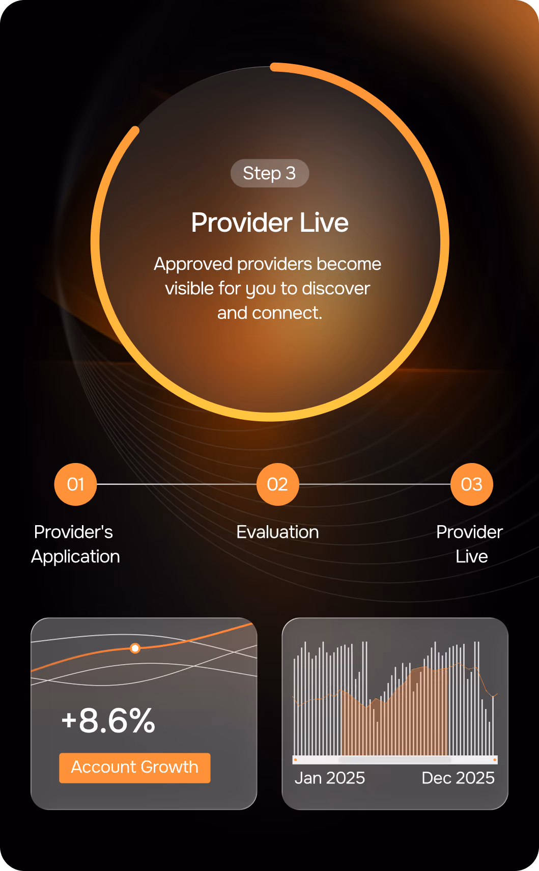 Selection mobile step 3 Provider Live