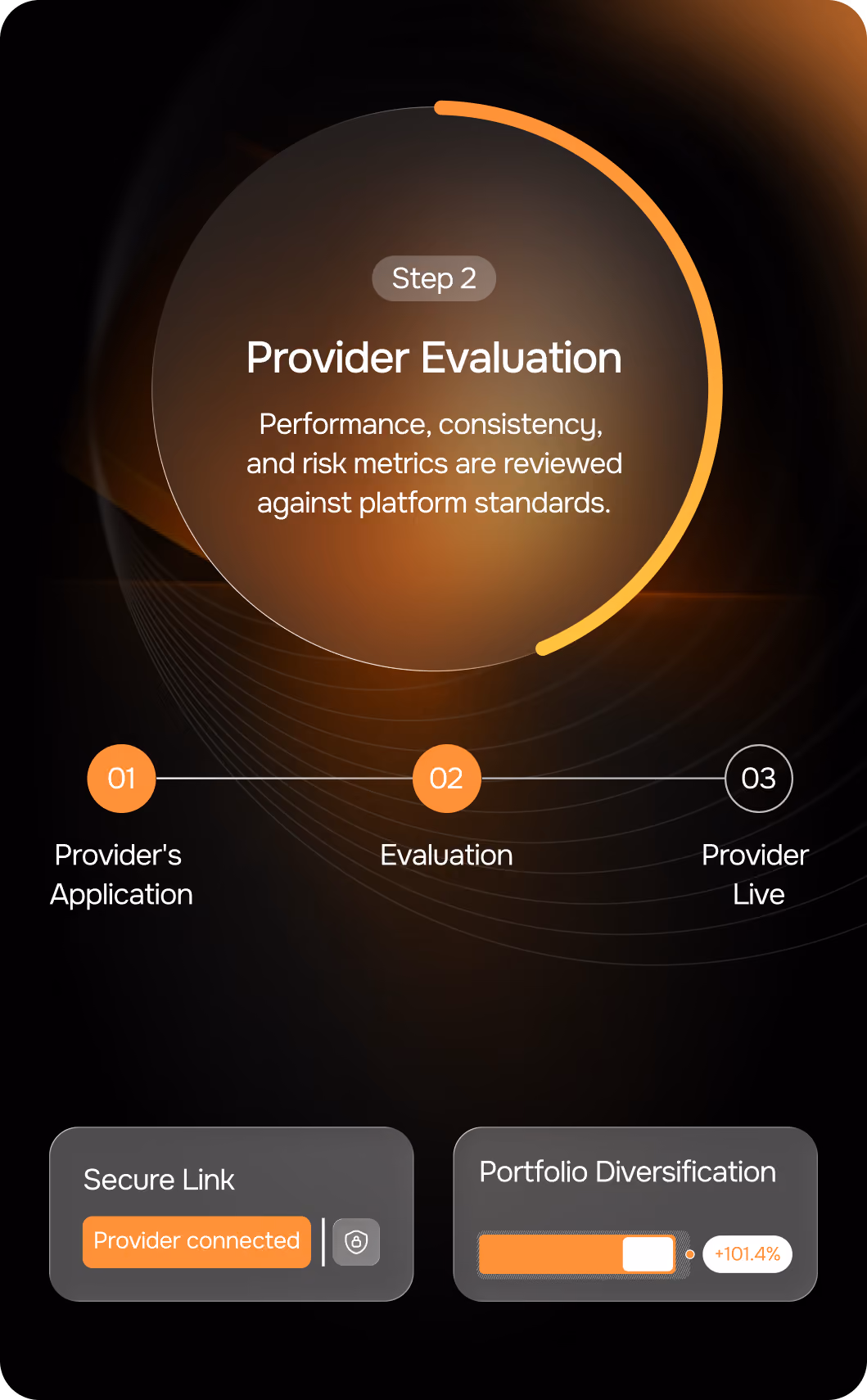 Selection mobile step 2 Evaluation