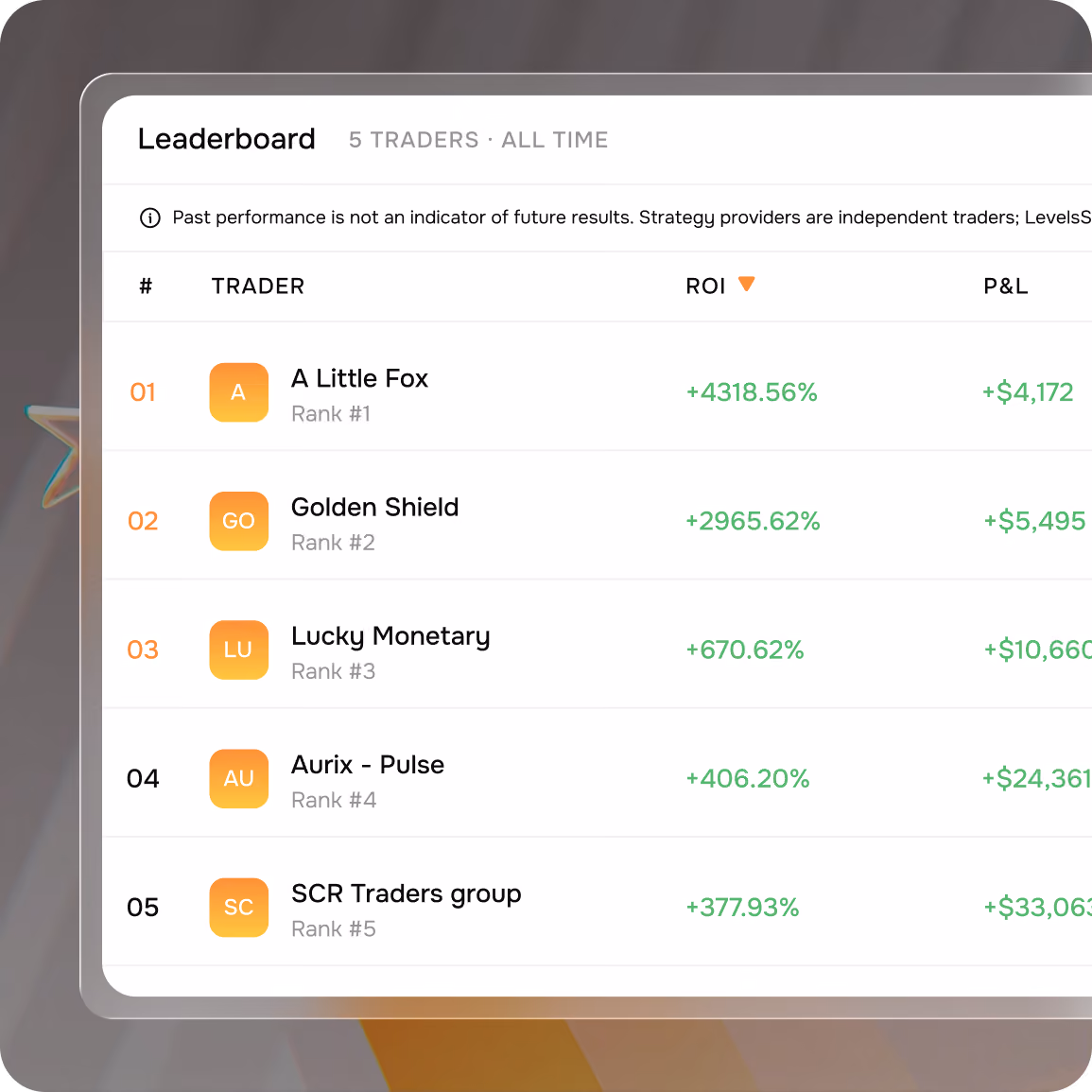 Step 02 — Explore Strategy Providers