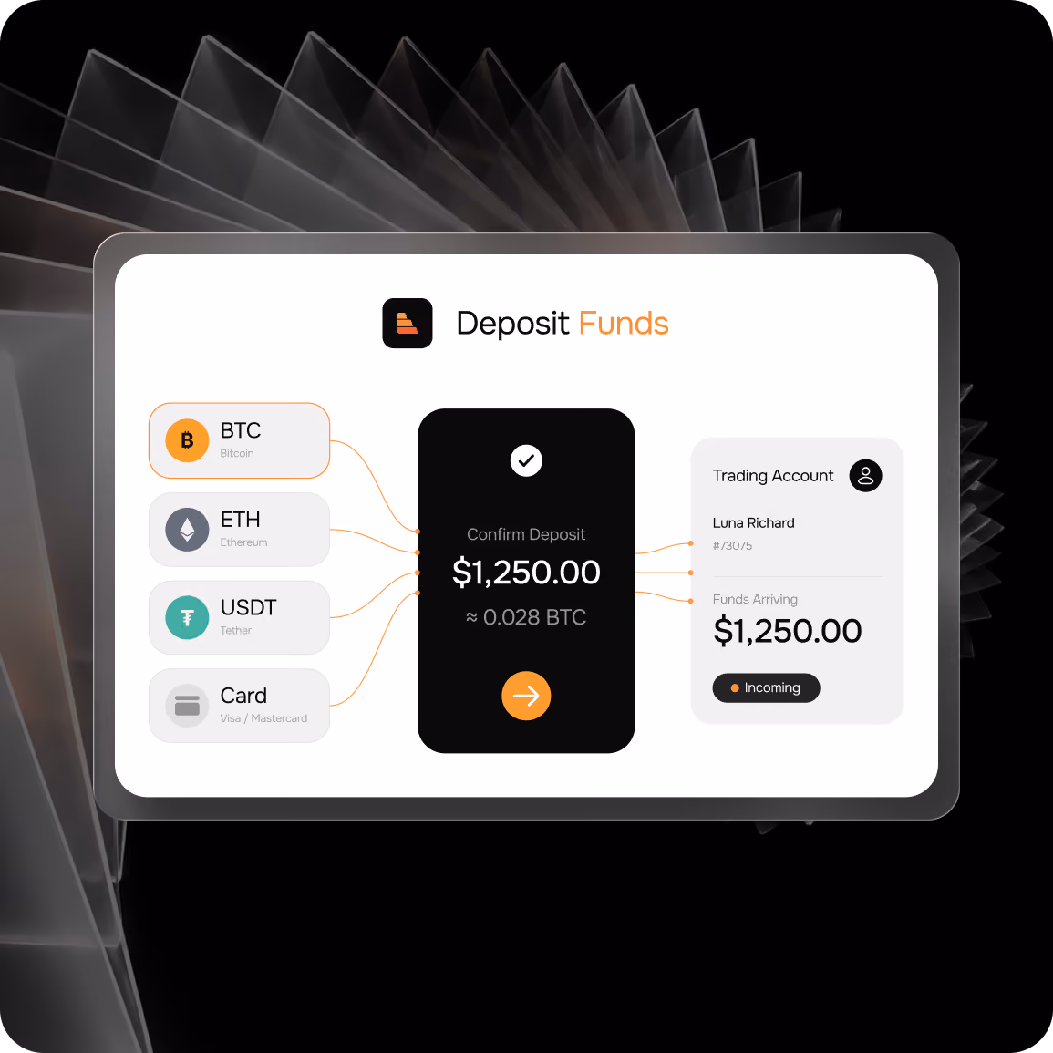 Step 03 — Deposit Funds