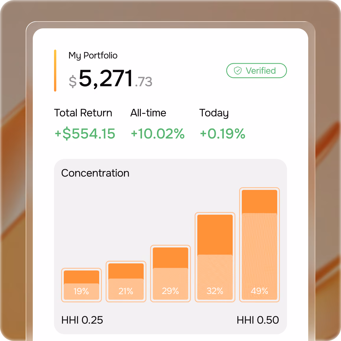 Step 05 — Monitor Performance