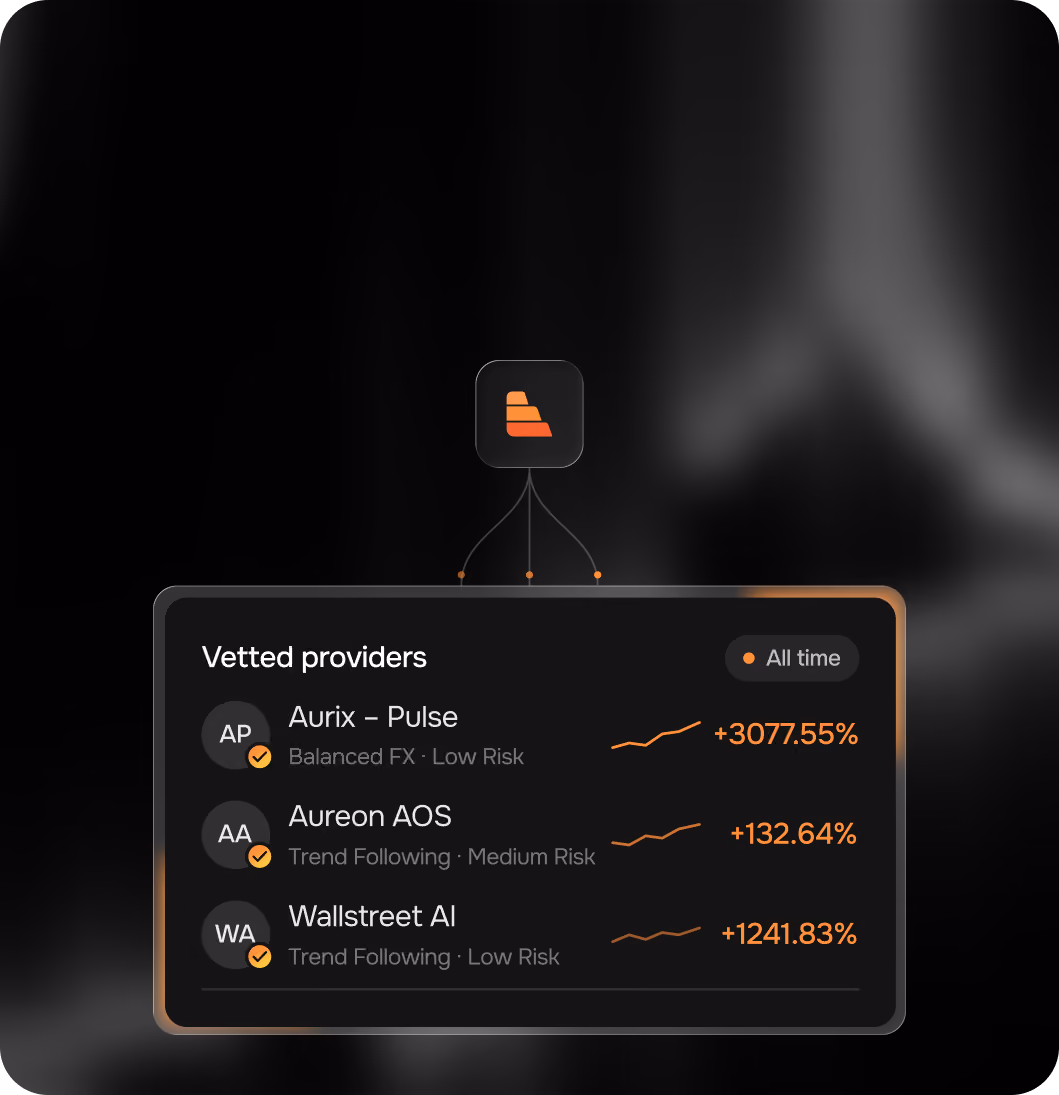 Real traders