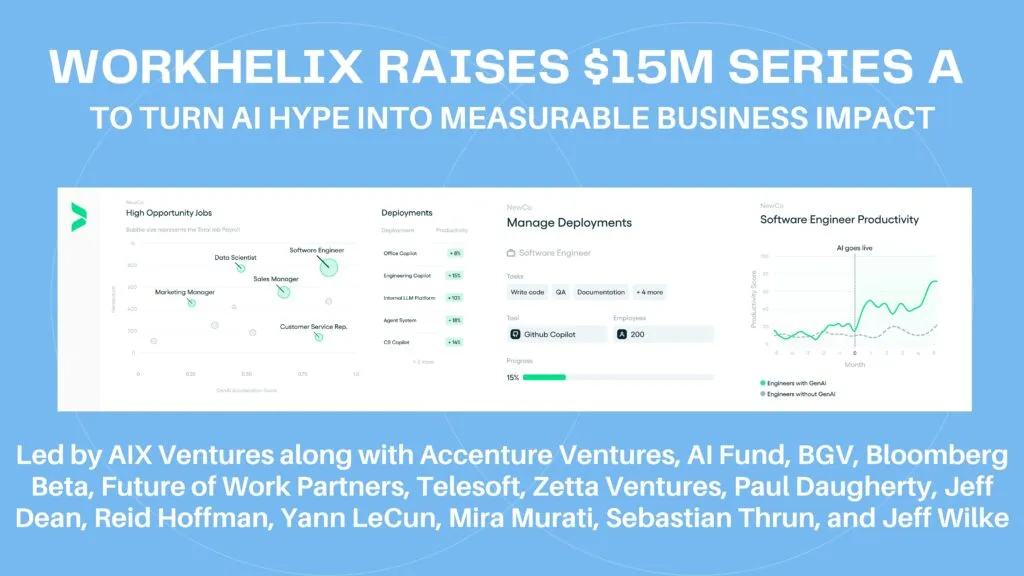 Workhelix taps years of research to help enterprises figure out where to apply AI
