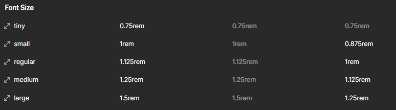 Typography / Font sizes