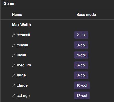 Max-width values