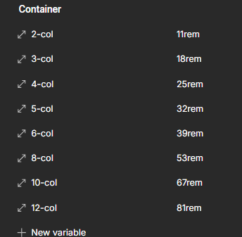 Container values