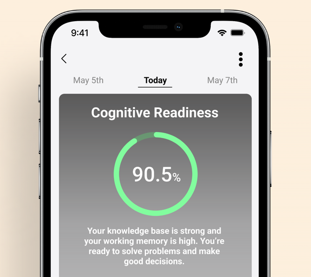 Improving cognitive readiness with Blank Slate