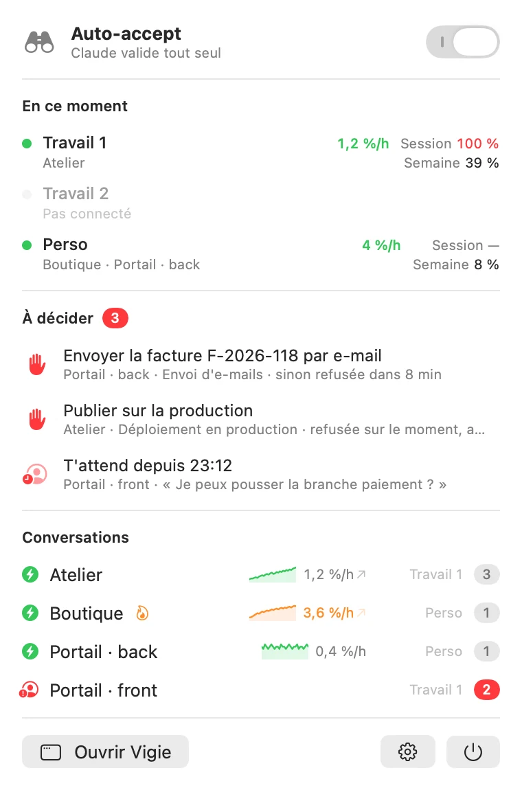 Vigie dans la barre des menus