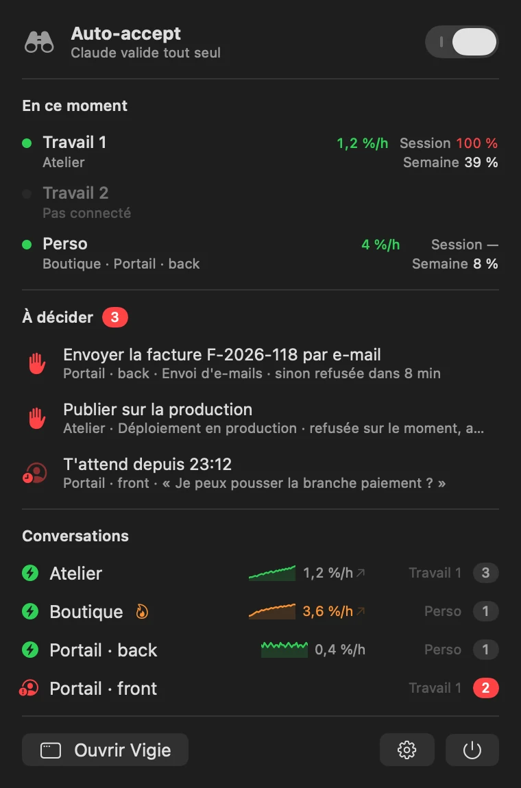 Vigie dans la barre des menus
