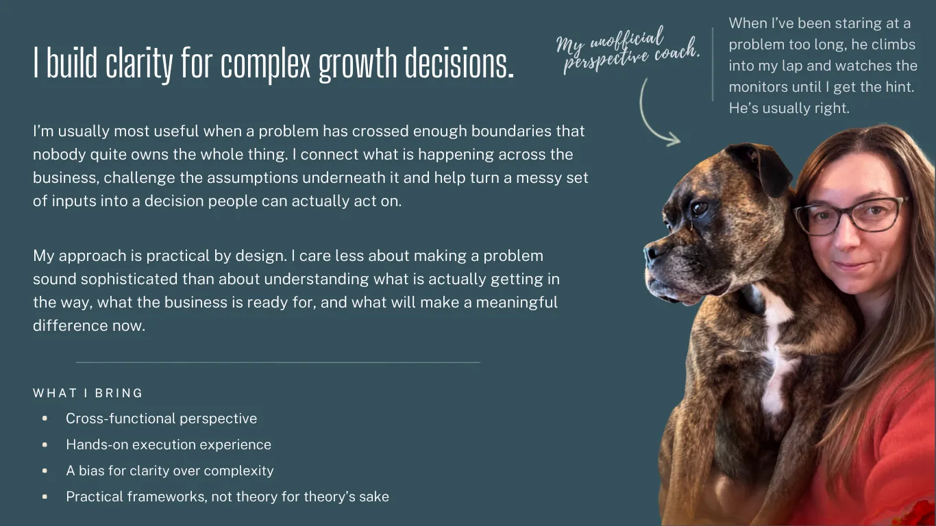 A woman with glasses and long hair holds a large brindle dog with white markings, both looking to the right. Text beside them reads: 'I build clarity for complex growth decisions.' The woman explains she helps turn unclear business problems into actionable decisions with a practical approach. A list titled 'What I Bring' includes cross-functional perspective, hands-on execution experience, clarity over complexity, and practical frameworks. A caption above the dog says 'My unofficial perspective coach.' and notes the dog watches monitors to give hints on problems.
