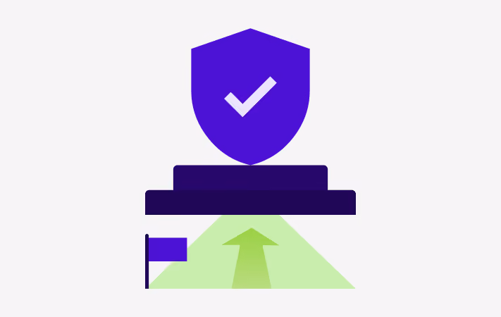Managed Security