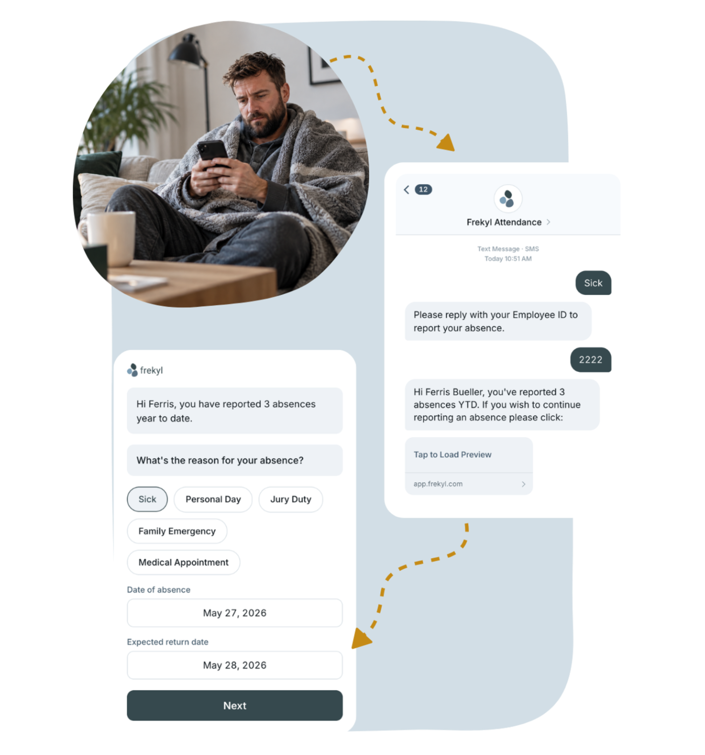 An employee texts SICK to Frekyl and completes the reason and dates in the Frekyl form
