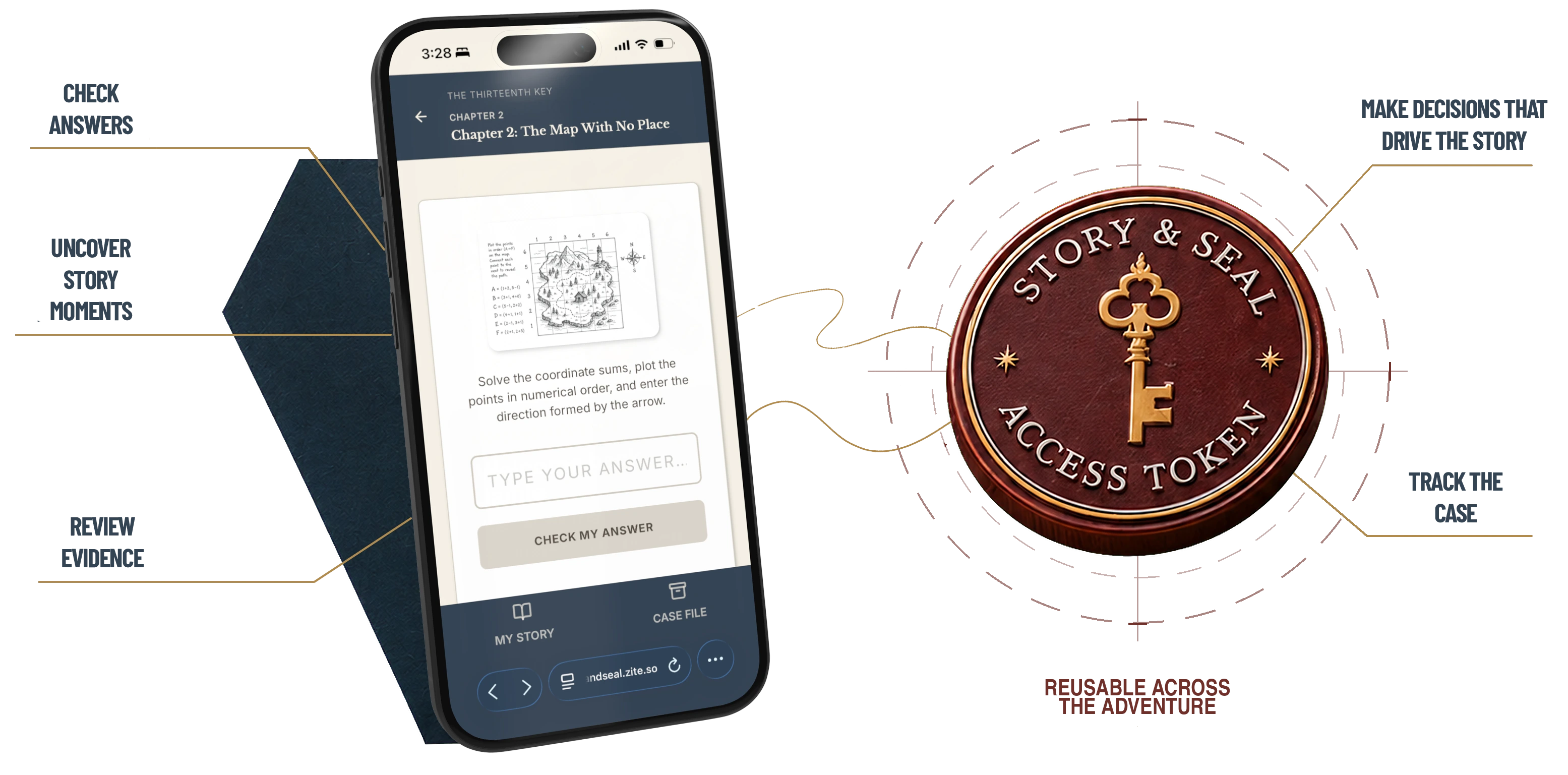 Smartphone displaying an interactive chapter titled 'Chapter 2: The Map With No Place' featuring a puzzle to solve coordinate sums and plot points, with a text box for typing the answer and a check button; connected by a line to a round emblem labeled 'Story & Seal Access Token' featuring a key symbol and annotations highlighting its features: makes personal data easy to carry, transfers data securely, and is reusable across the adventure.