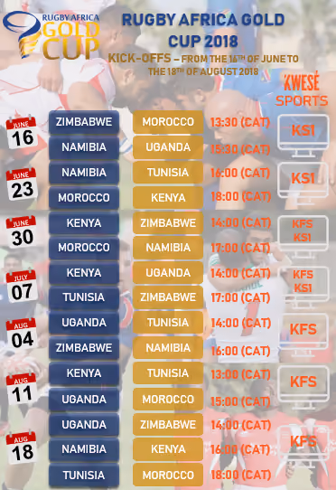 Kick-off is imminent for the Rugby Africa Gold Cup, the final round of the African qualifications for the 2019 Rugby World Cup