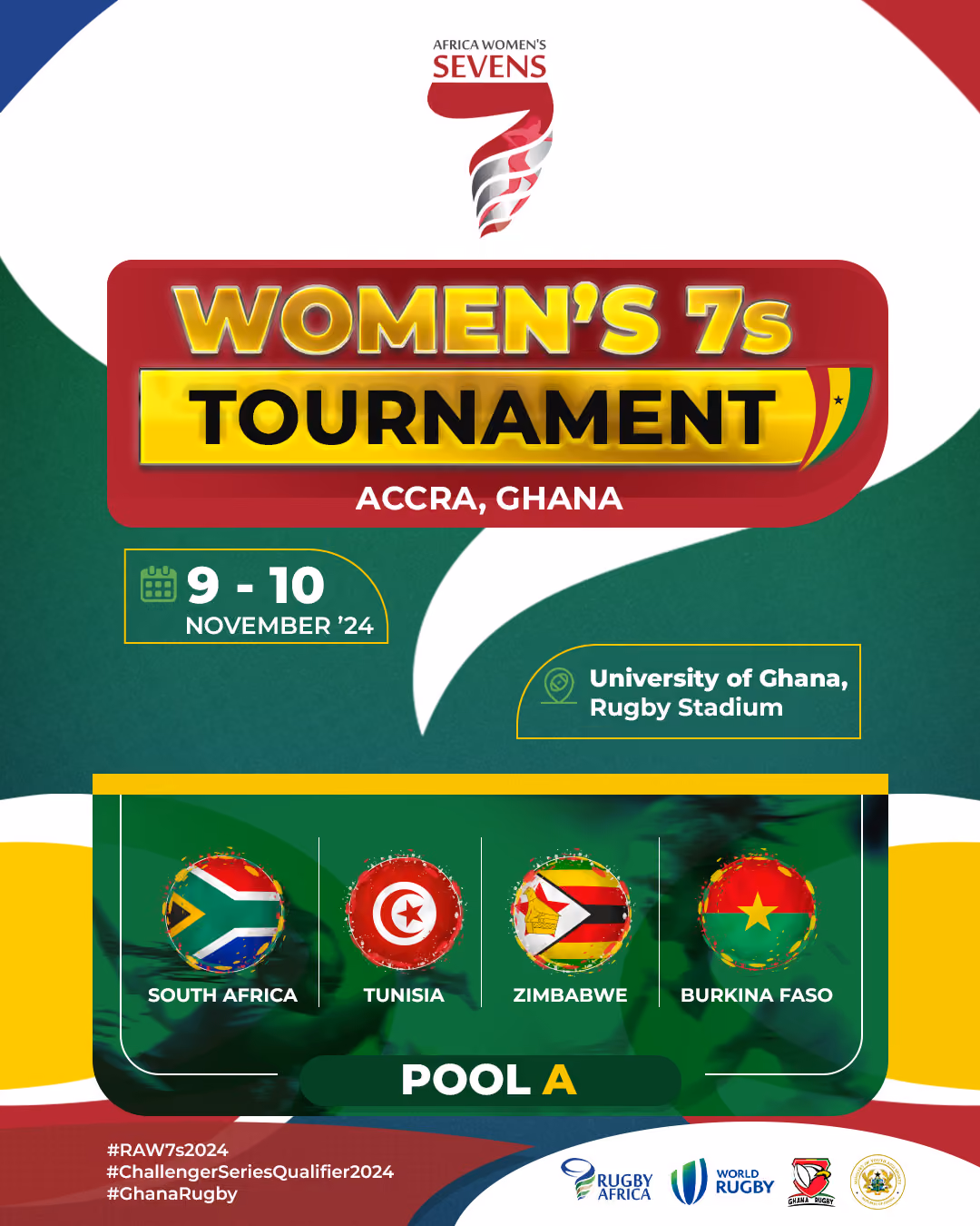 2024 Rugby Africa Women's Sevens: Pool Announcement