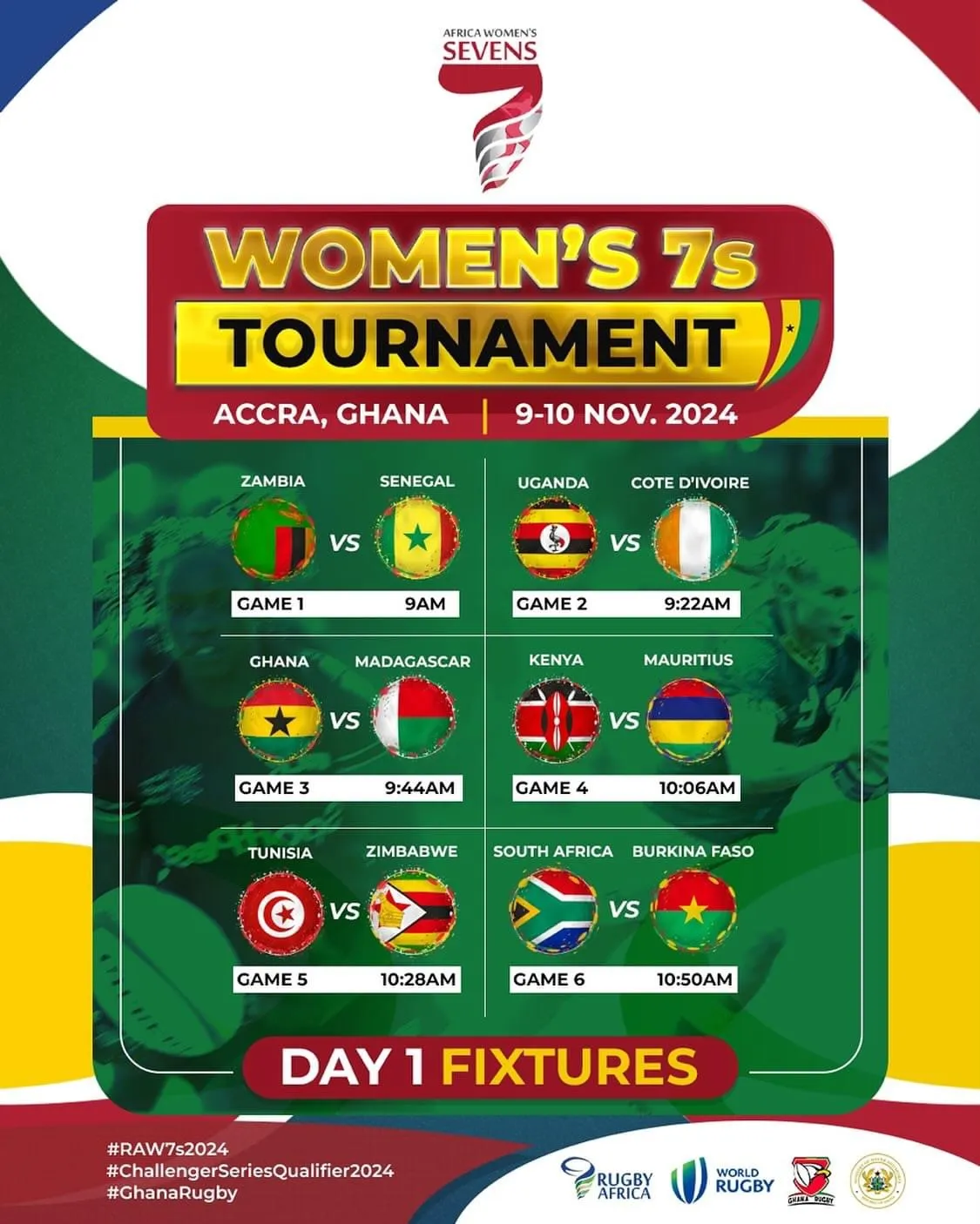 2024 Rugby Africa Women's Sevens: Match Day One Fixtures