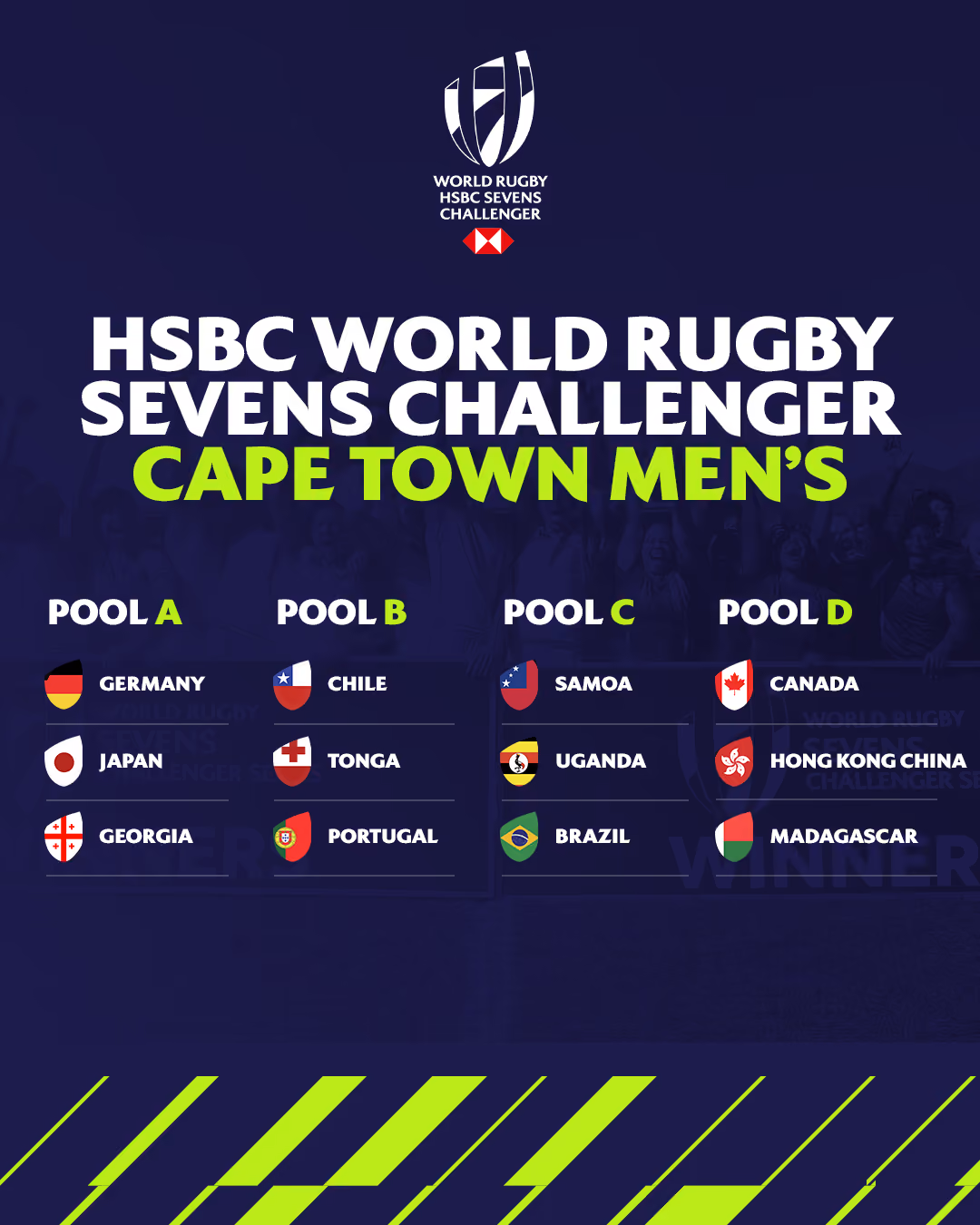 Venue, Pools and Fixtures Announced