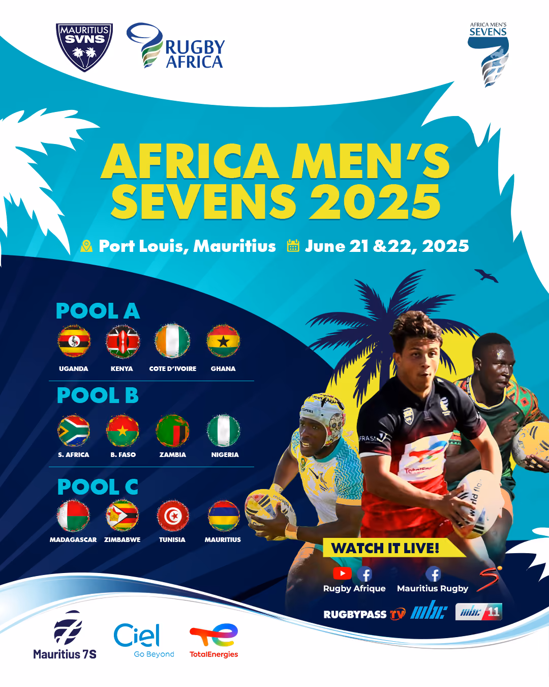 Un mélange d'objectifs aux Africa Men's Sevens à Mauritius