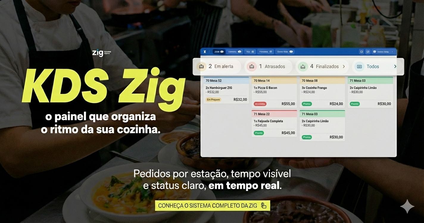 KDS para restaurantes Zig - download - sistema KDS para restaurantes
