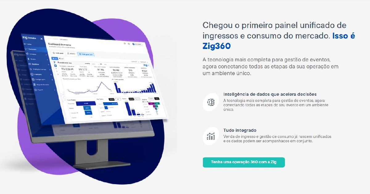 Zig 360°: ainda mais integração entre ingressos, consumo e dados - painel unificado