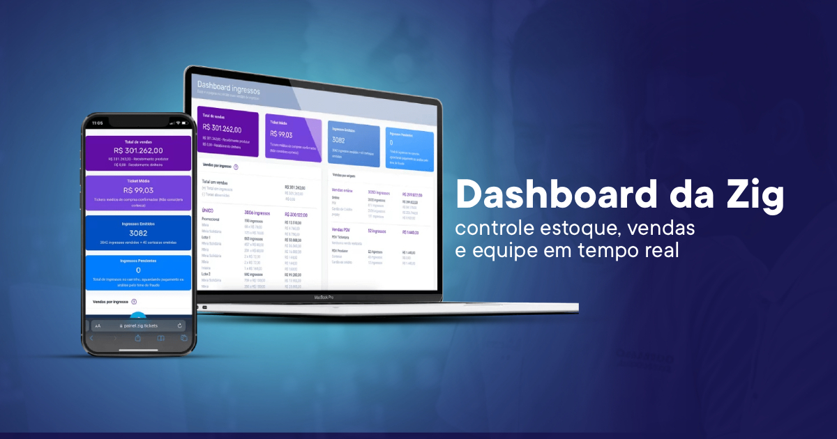Conheça o dashboard da Zig