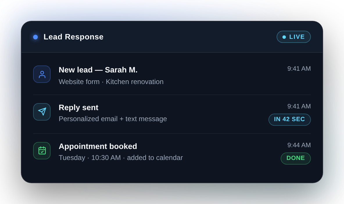 Moredo Lead Response system replying to a new lead in 42 seconds and booking an appointment