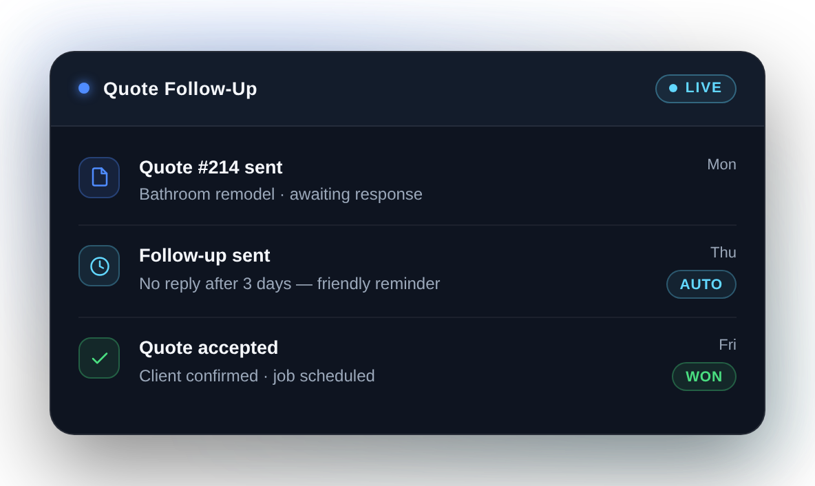 Moredo Quote Follow-Up system tracking an open quote and sending a scheduled follow-up