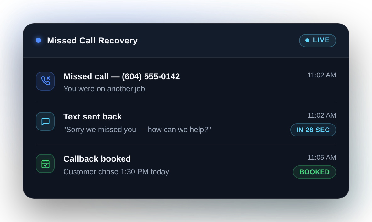 Moredo Missed Call Recovery system texting back a missed caller in 28 seconds and booking a callback