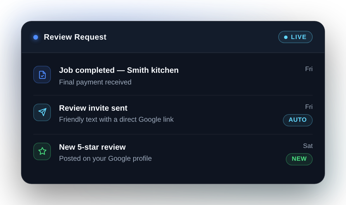 Moredo Review Request system sending a review invite after a completed job and recording the new review