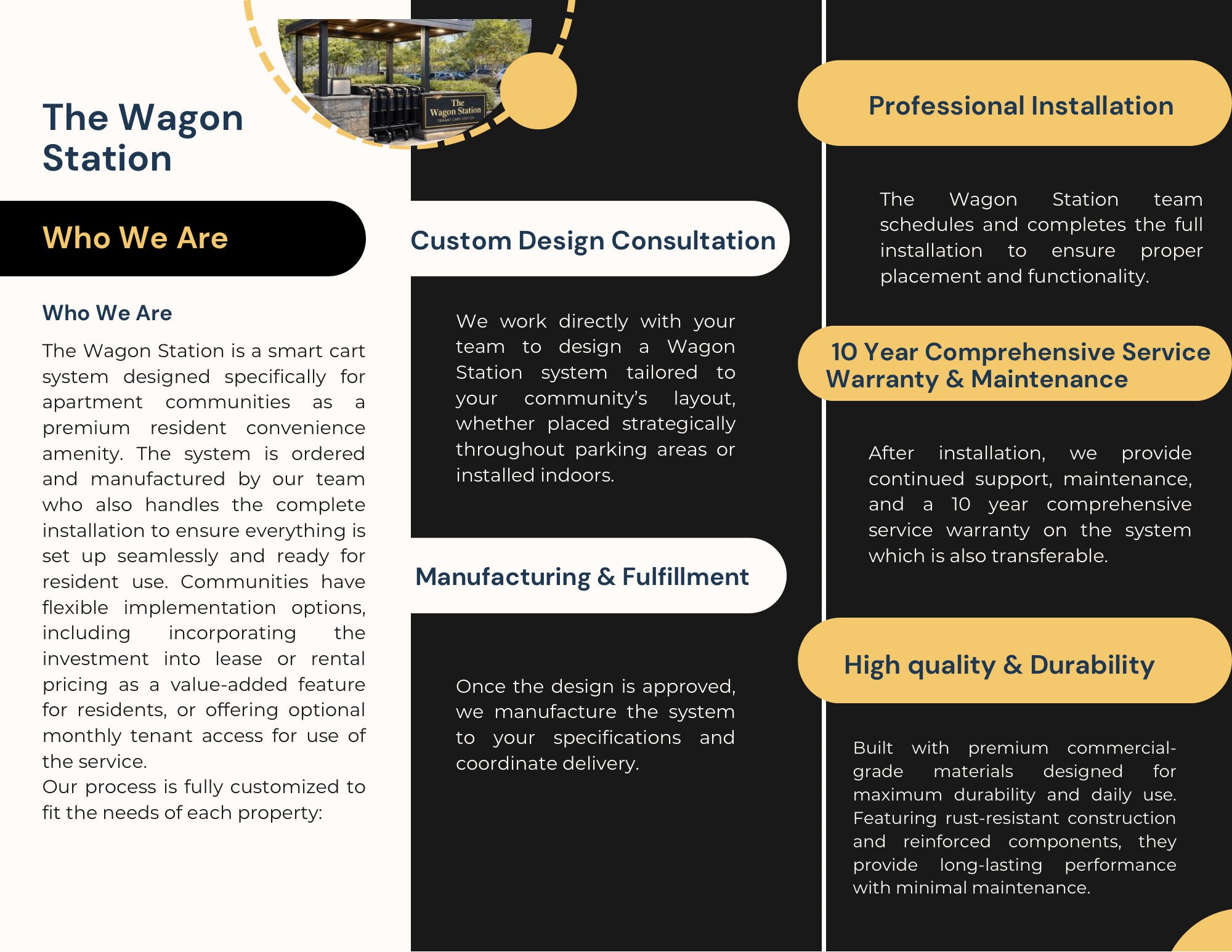 Who We Are & Pricing