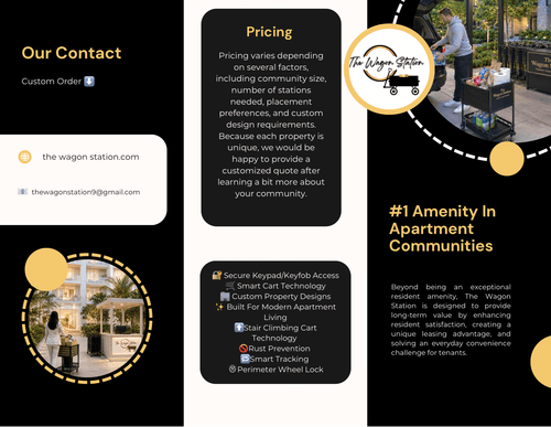 Who We Are & Pricing