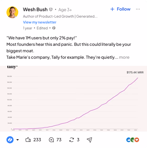 LinkedIn post by Wesh Bush showing a graph of Tally's monthly recurring revenue growth to $175.4K.